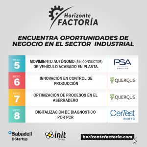 Más de 50 empresas de toda España aplican a los 4 retos de la industria en Horizonte Factoría 2020